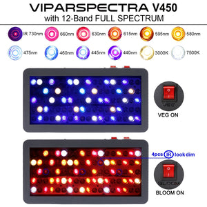 Réflecteur VIPARSPECTRA série 450W (V450) Lampe de culture à LED