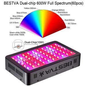 BESTVA 600/1000/1800/2000/3000W Lampe de Culture LED