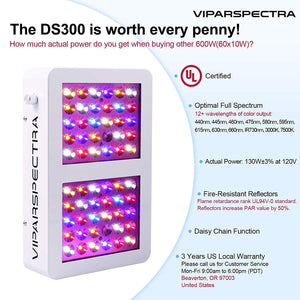 VIPARSPECTRA 300W LED Lampe de Culture à Spectre Complet