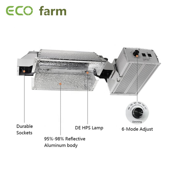 ECO Farm 1000W Dimmable 97% luminaire hydroponique réfléchissant à double extrémité HPS   Plant Grow Lights Vente rapide