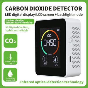 ECO Farm Détecteur portable de dioxyde de carbone CO2 Concentration de gaz à l'intérieur