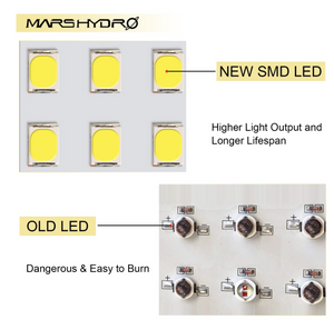 Mars Hydro TS Serie 1000/2000 / 3000W Vollspektrum LED Quantum Board schnell verkaufen