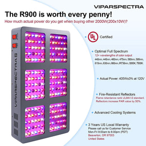 VIPARSPECTRA 900W LED Lampe de Culture à Spectre Complet