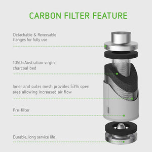 Kits de culture VIVOSUN Air Filtration